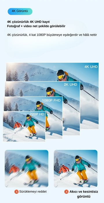 LURCA 4K Ultra HD Aksiyon Kamerası 🎥 – Manyetik, Hafif, Suya Dayanıklı!