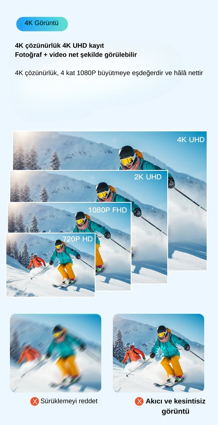 LURCA™ 4K Aksiyon Kamerası – Manyetik Montaj, 30m Su Geçirmezlik, Ultra Hafif & Taşınabilir!